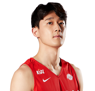 https://img.shaochuangtuan.cn/img/basketball/player/735b1e7056d733963952d4932d7f182a.png