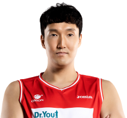 https://img.shaochuangtuan.cn/img/basketball/player/7866455304a016c6b1632c3e30ec7d1b.png