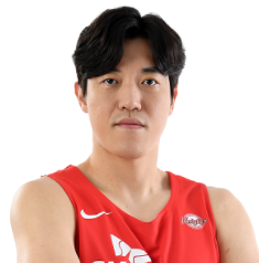 https://img.shaochuangtuan.cn/img/basketball/player/80406905c35c05f30ba674b4d6573fe0.png