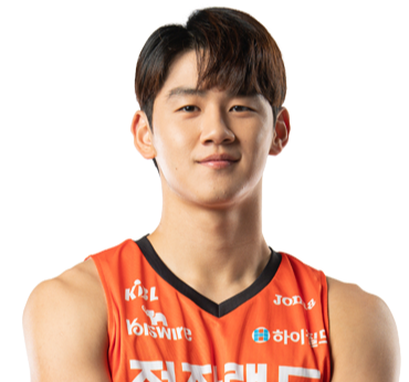 https://img.shaochuangtuan.cn/img/basketball/player/ae9545f8b688358136bf334ba103ca6d.png