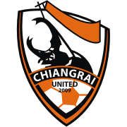 https://img.shaochuangtuan.cn/img/football/team/72e738f86c289330982cfdf225169768.png